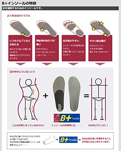 HOSHINO B+ Insole (B+) All-Round Model, 1 Pair, B+LDe (SS)