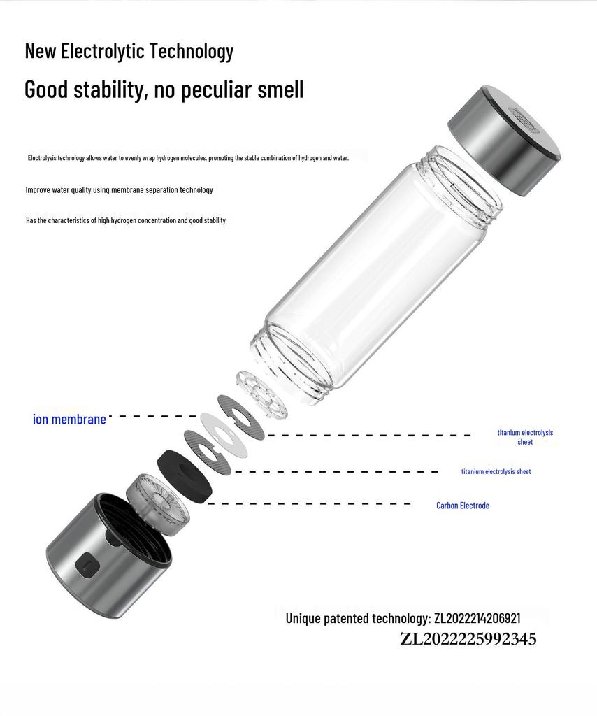 Fifth-Gen Hydrogen-Rich Water Cup: Two-in-One Electrolytic Hydrogen Generator and Hot-Selling Bottle.