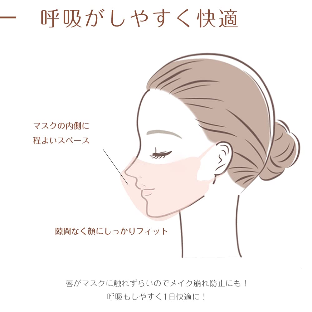 CICIBELLA 5D Cooling Nonwoven 3D Disposable Mask for Smaller Snow Gray Mask, Two-Tone, Fabric, Mask, Skin-Friendly, Faces, Women's,