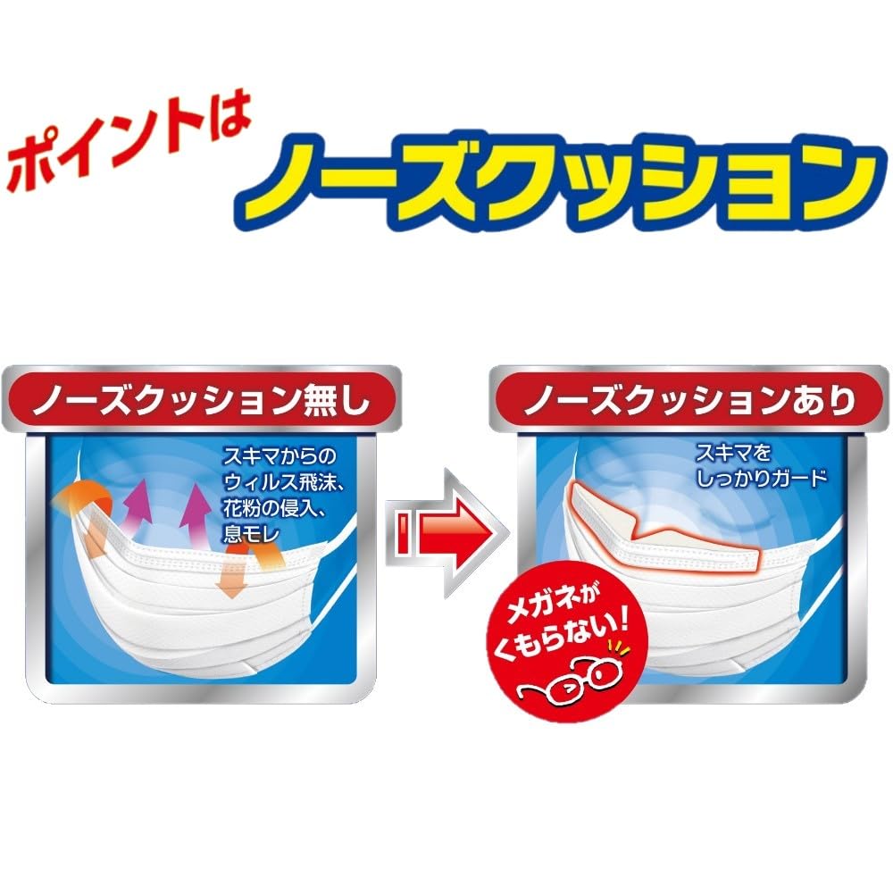Hakugen Earth Comfort Guard Pro Regular 30 with Nose Cushions for Thorough Gap JIS Standard Wide Ear Straps for Nonwoven Hay Fever Relief Masks, Size,