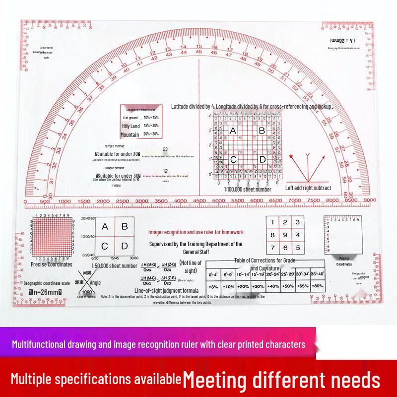 Multifunctional Map Reading Ruler Set Standard
