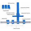 Punch Locator Drill Guide Kit Cabinet Hardware Locator Woodworking Tool Ruler Assistant Installation Tool