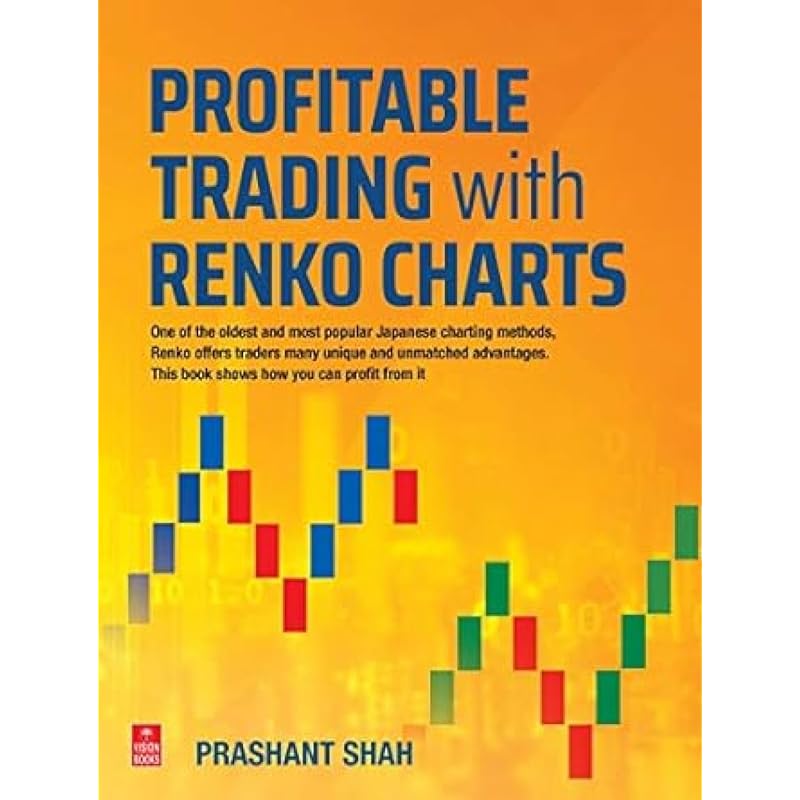 Profitable Trading with Renko Charts