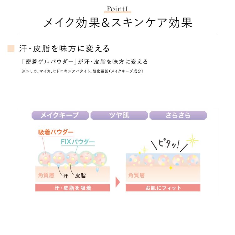 CEFINE Silky Makeup Keep Face Powder Special Set