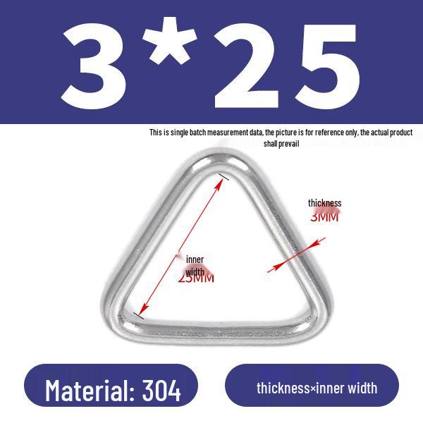 Triangelringspänne i rostfritt stål med ögleanslutning