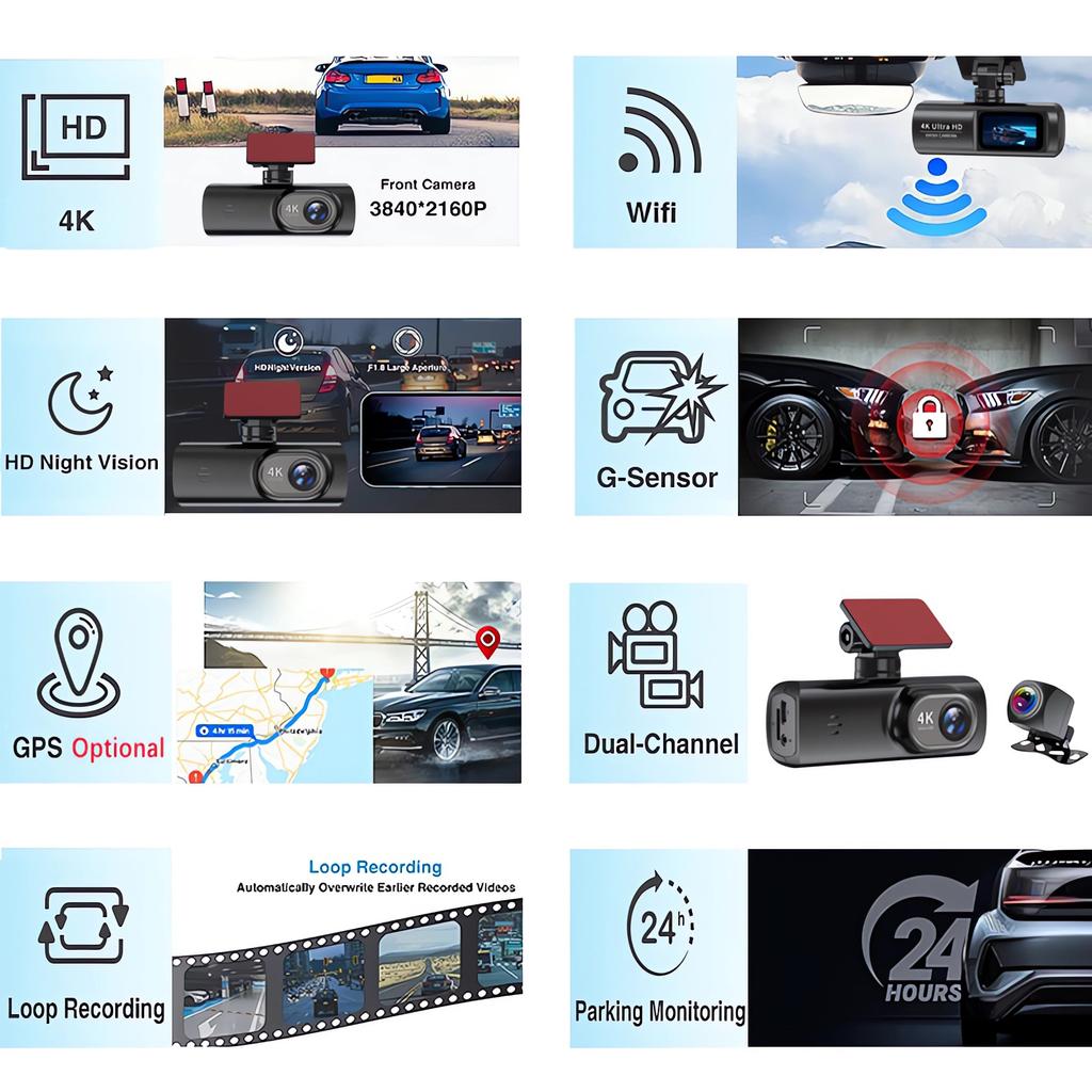 4K Dashcam, Front- und Rückkamera mit Doppelobjektiv, GPS/WIFI/Nachtsicht/24-Stunden-Parküberwachung