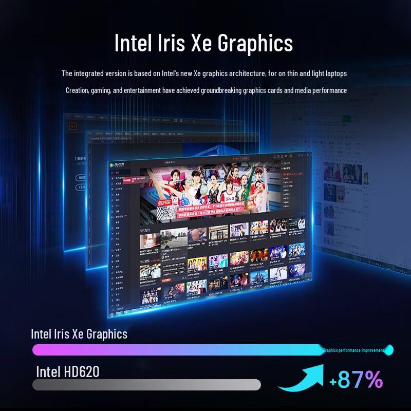 Dell Inspiron 15 3530 15.6-inch Laptop (CN version)