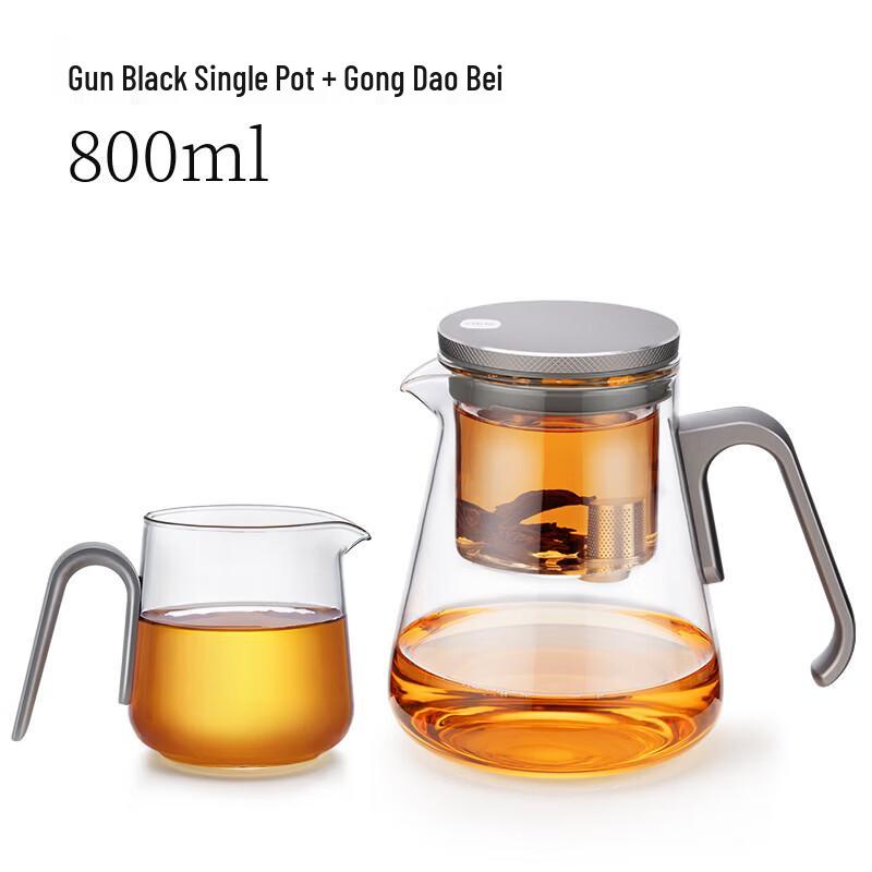 Shangming Magnetic Easy Tea Maker & Teapot Set