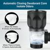 Flip Top Anti-Odor Drain Pipe Set Kitchen Sink Drain Retractable Deodorizing Filter Flexible Downspout Bathroom Anti Clogging