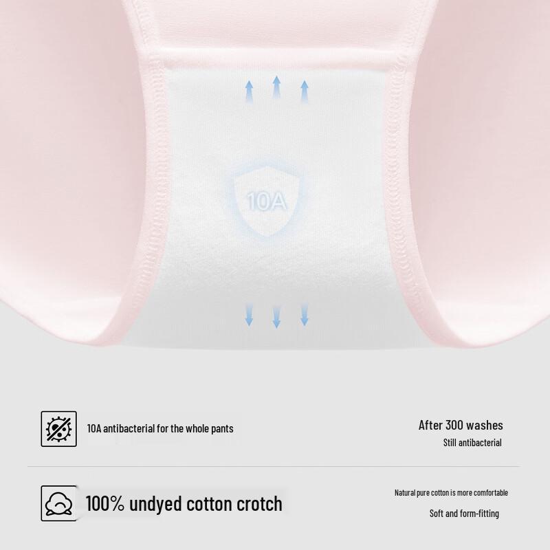 SecretWorld Women's High-Cut Low-Rise Antibacterial Cotton Briefs