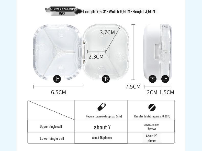Compact, Moisture-Proof Pill Box for Daily Medication - 3 Times a Day, 7-Day Organizer
