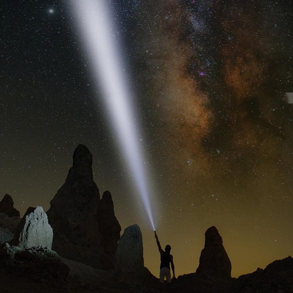 LED Headlamp COB Rechargeable IPX4 Waterproof Head Flashlight for Working Jogging