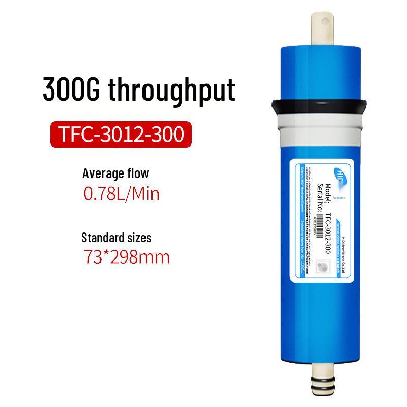Wellington RO Membrane - Genuine Universal Filter for Reverse Osmosis Water Purifiers (75g, 100g, 400g).