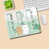 Accesorii pentru calculatoare – Mouse pad-uri și suporturi mână