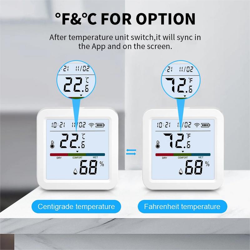 Newest Smart WIFI Temperature Humidity Sensor Hygrometer Thermometer Smart Life APP Control Moniter Support Alexa Assistant