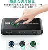 KVM Switch with HDMI 4K@60Hz support and USB 2.0 Switch, for 1 Monitor/2 PCs, Shares Keyboard, Mouse, and Printer, USB Switcher, Switches between 2 PC