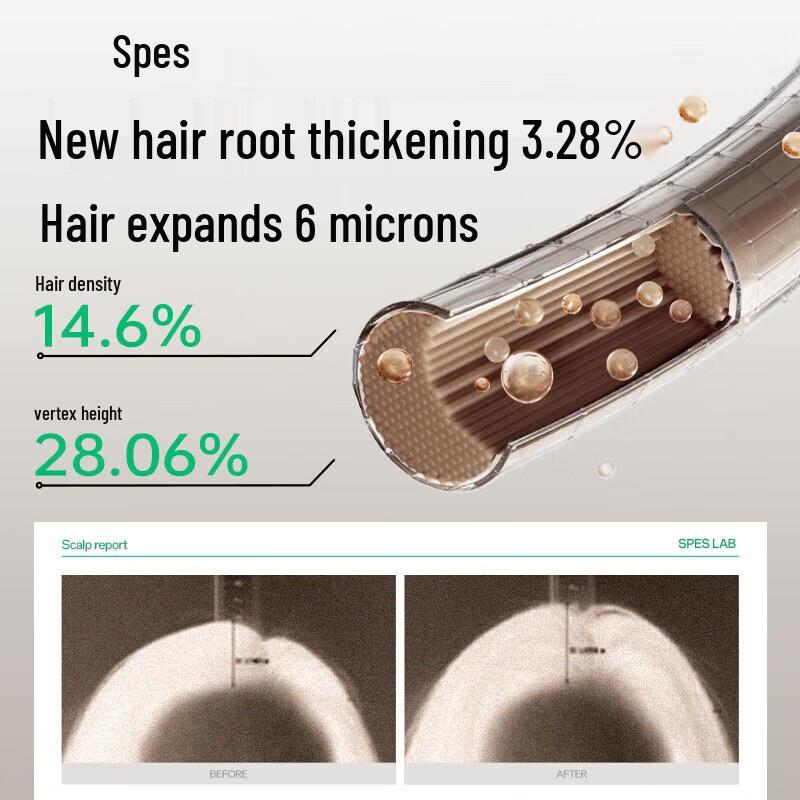 Spes Peptide Essence Volumizing Oil Control Shampoo