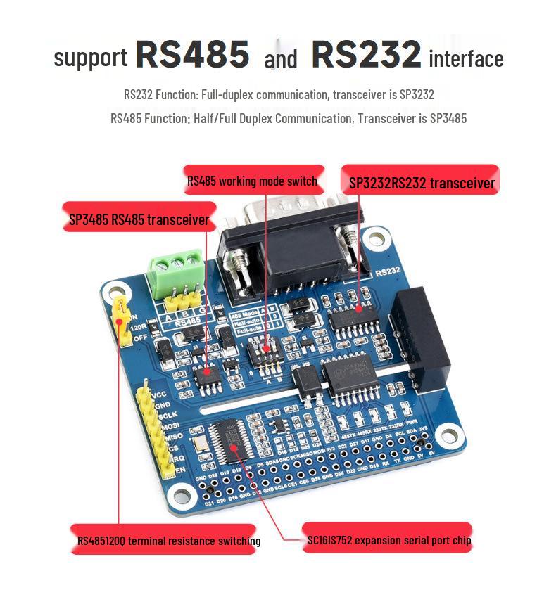 Weixue Raspberry Pi Expansion Board with Isolated RS485/RS232, SPI Control, and Onboard Protection.