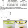 Breathable Cat Cone Collar Mesh Pet Protective Collar Pet Elizabethan Collars  Pet Accessories