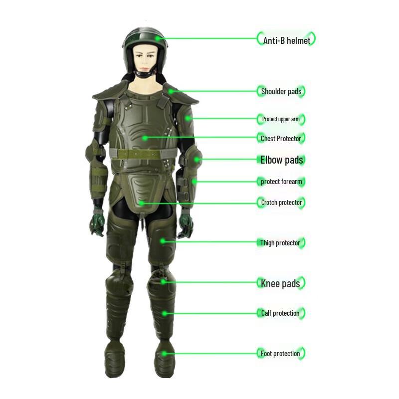 Junmo Anti-riot Security Suit & Equipment Set