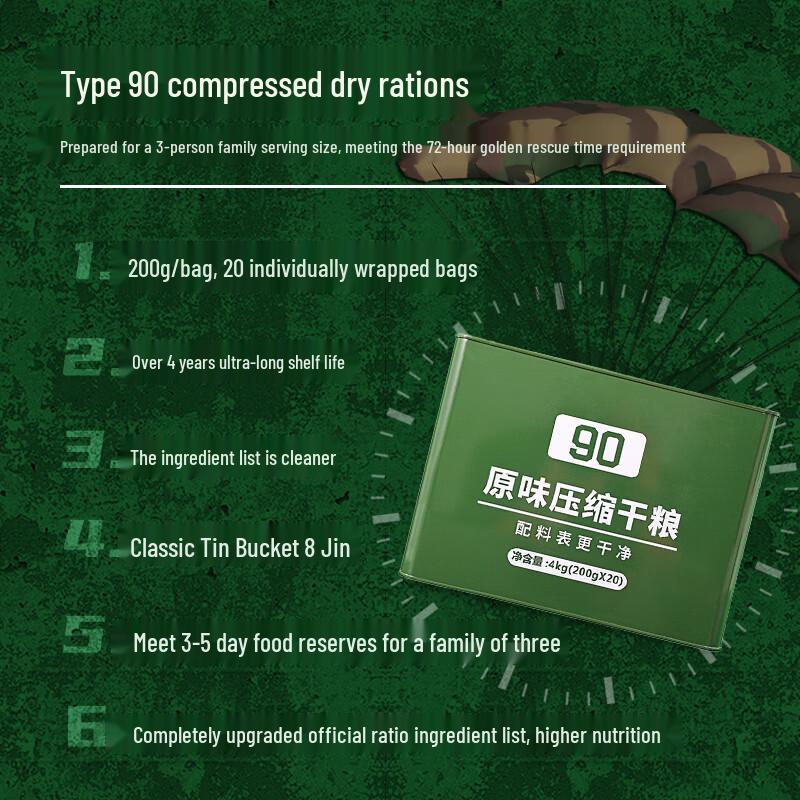 90 Emergency Ration Compressed Biscuits