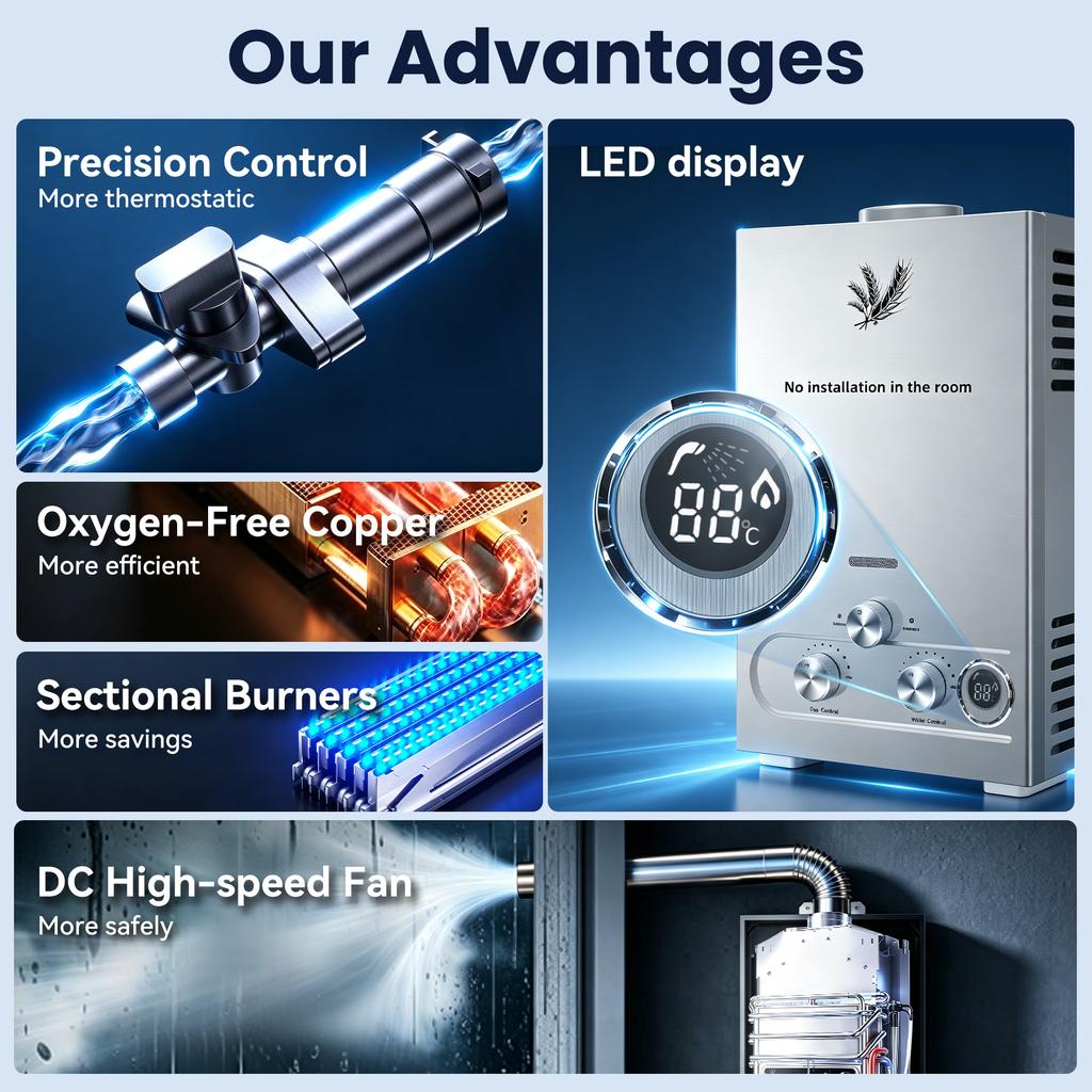 SIHAO Easy Install LPG Propane Gas Water Heater,8L Wall-mounted Tankless Boiler with LED Temp Display