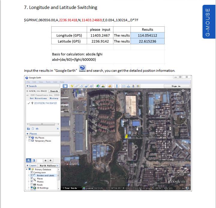 VK2828/UM Flight Controller GPS Antenna Module