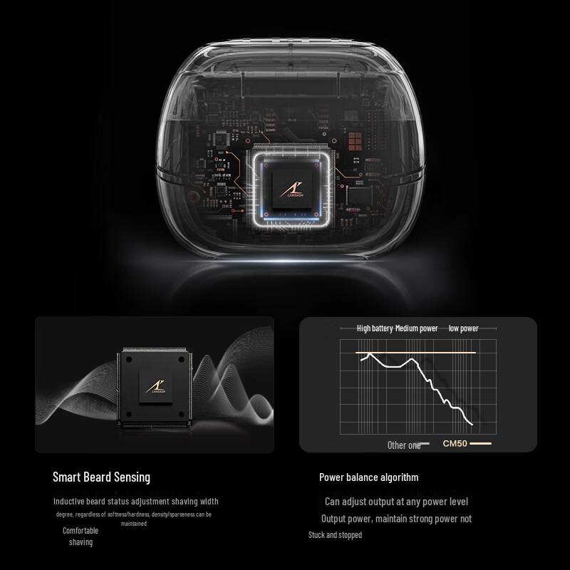 Panasonic Portable 5-Blade Reciprocating Electric Shaver