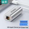 Acessórios para computadores – Hubs USB