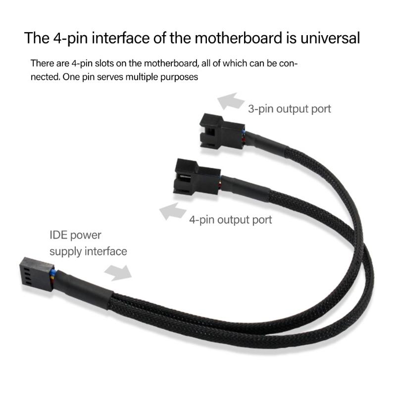Lüfteradapter 1 auf 2 Splitterkabel für PC-Kühlsysteme unterstützt Geschwindigkeitsregelung und Überlastschutz