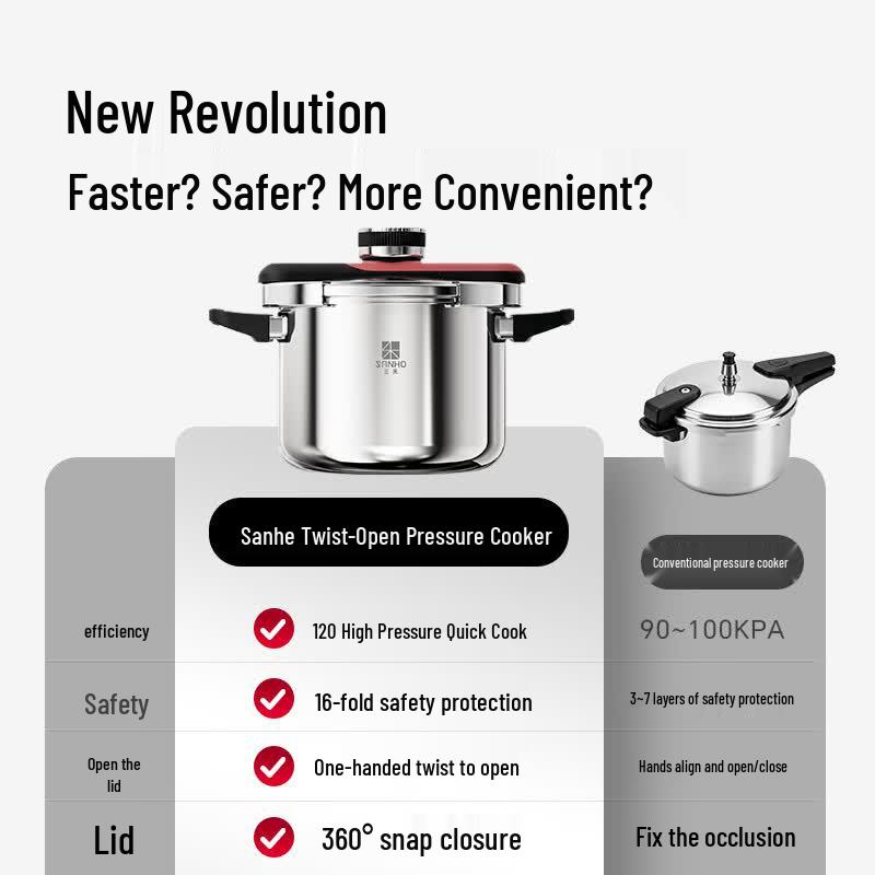 Sanhe 304 Stainless Steel Pressure Cooker