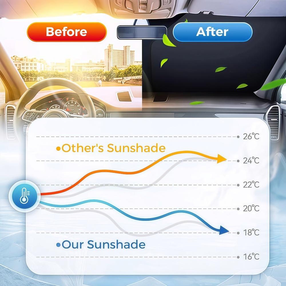Faltbarer Laser Auto Sonnenschutz, UV-reflektierende Windschutzscheibenabdeckung, Wärmeisolierender Sonnenschutz für die Frontscheibe, Kühles Lenkrad