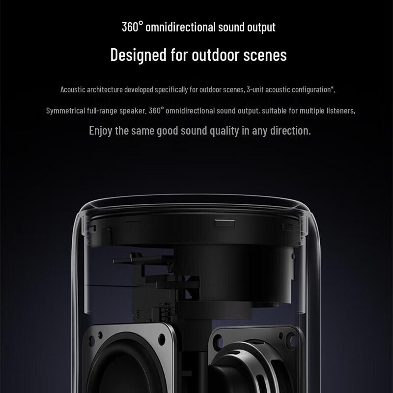 Xiaomi Mini Portable Bluetooth Speaker