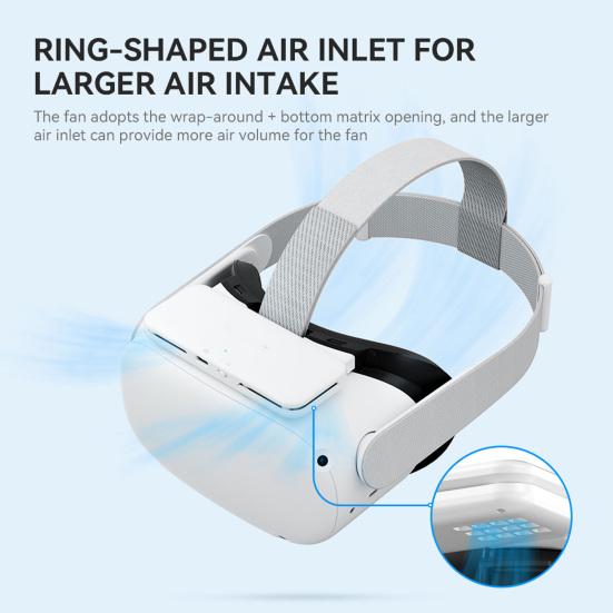 Chladicí ventilátor VR Vícerychlostní nastavitelný pohodlný odvod tepla Měkká náhlavní souprava VR Obličejový kryt chladiče pro cirkulaci vzduchu pro Oculus Quest 2