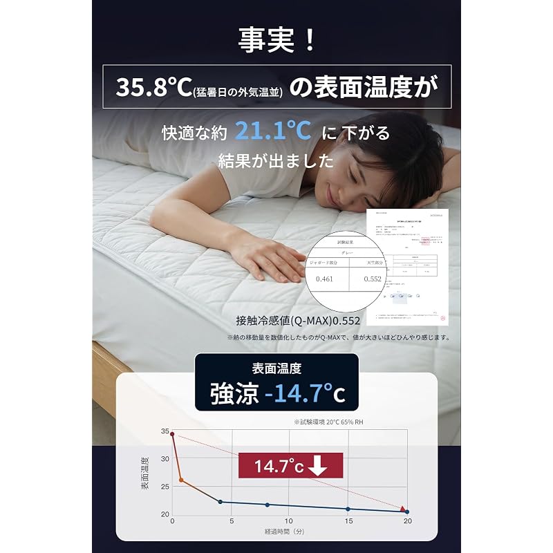[Premium X Cooling X Deep Sleep Support] Mattress Protector, Cooling, Summer Use, Single, 100 X 200cm, Q-MAX 0.55, Contact Cooling, Elastic All Around