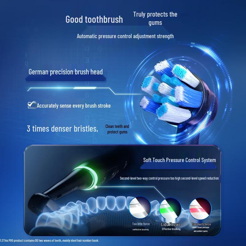 Oral-B IO5 Series Smart Electric Toothbrush