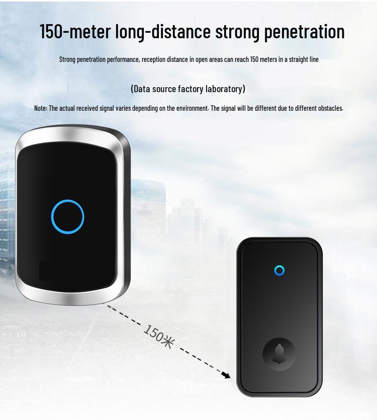 Wireless Waterproof Battery-Free Doorbell with Long-Range Remote for Home and Elderly Users