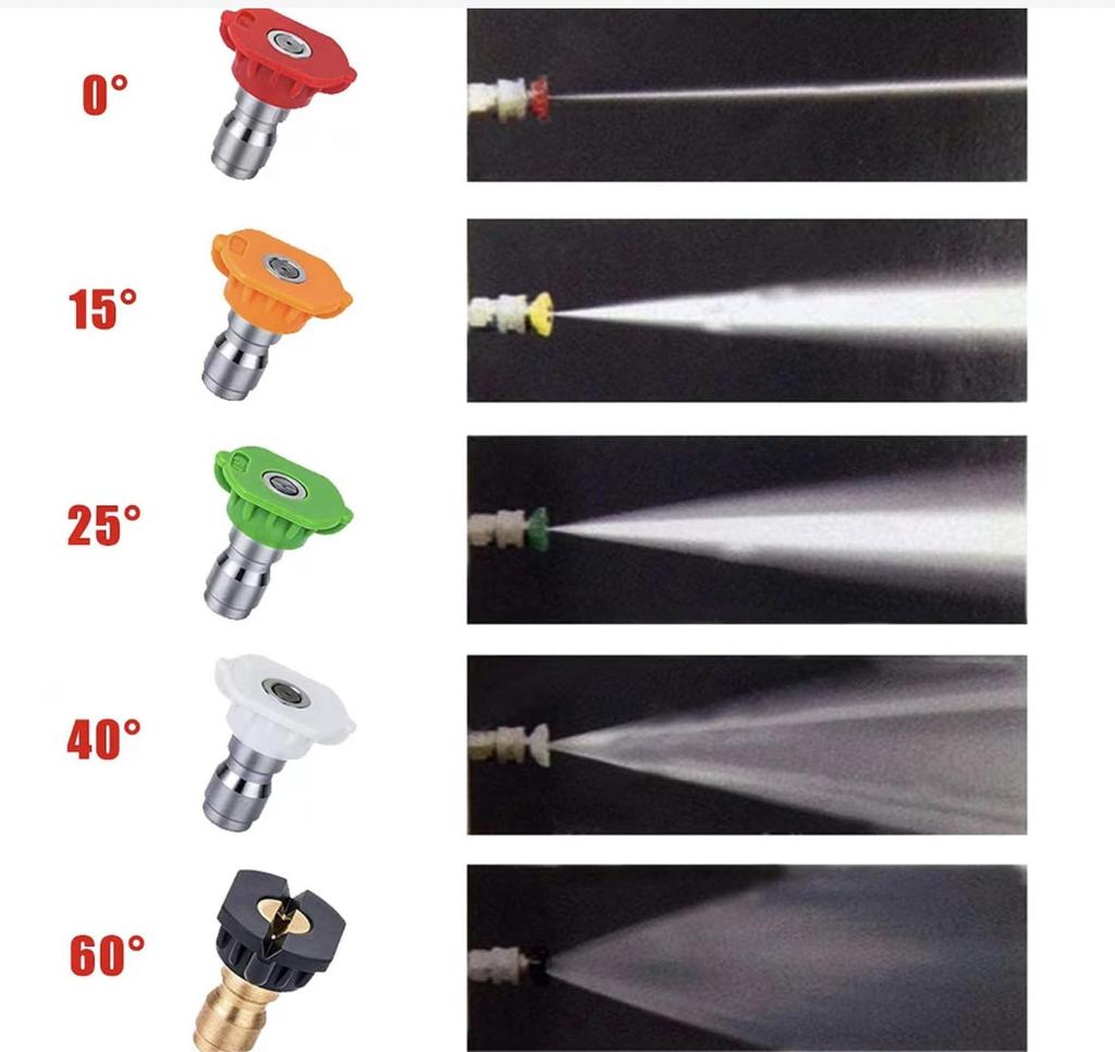 Short Trigger Gun Karcher High Pressure Washing Short Gun M22 14mm High Pressure Washer Car Wash Nozzle Quick Connect Compatible High Pressure Washing
