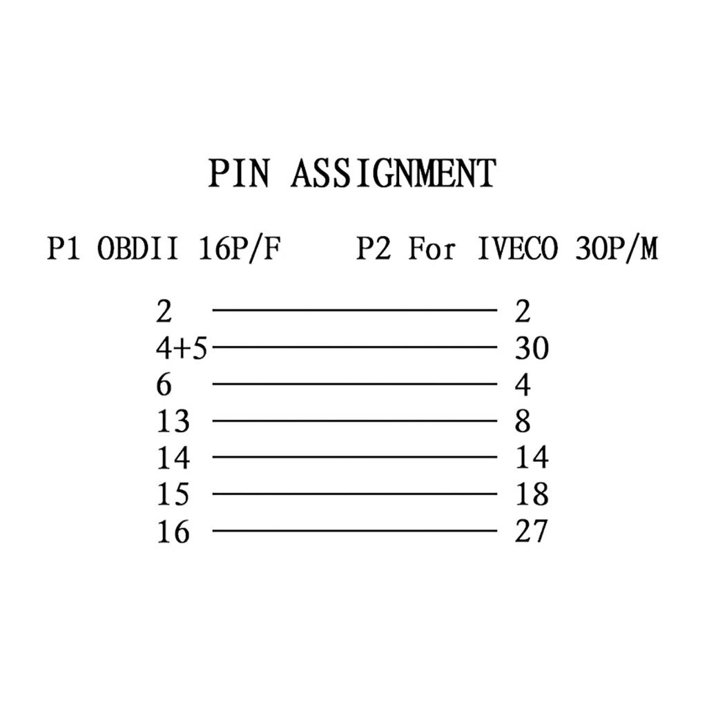 OBD2 30Pin-16Pin Diagnosekabel-Adapter 250mm/9.8in Länge Ersatz für IVECO LKW
