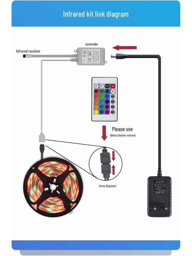 Waterproof 12V LED Light Strip with Alexa Voice Control and 24-Key Remote