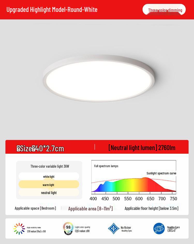 Ultra-Thin Minimalist Ceiling Light with Full Spectrum Eye Protection for Living Room or Bedroom