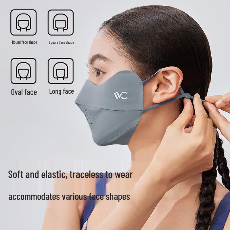VVC UV Protection Mask
