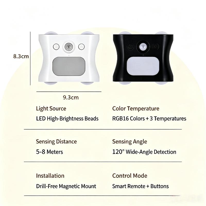 Motion Sensor Rgb Led Wall Light, Magnetic Drill-Free Night Lamp Remote Control 16 Color 3 Cct Indoor Decor Spotlight