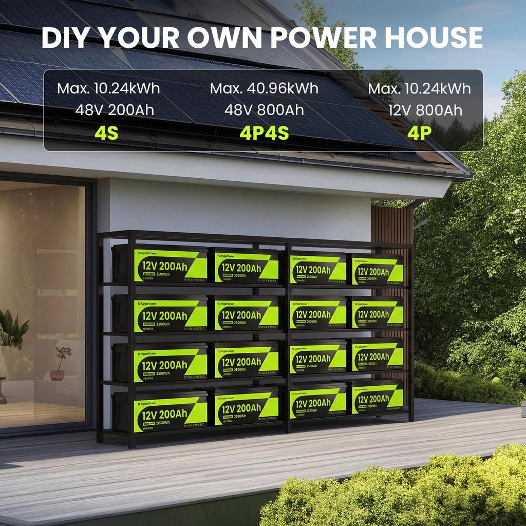 Cyperocean 12V 200Ah LiFePO4 Battery  2560Wh 200A BMS 6000+ Charge Cycles  Expandable Up To 40.96kWh – For RVs, Solar Panels, and Off-grid Use