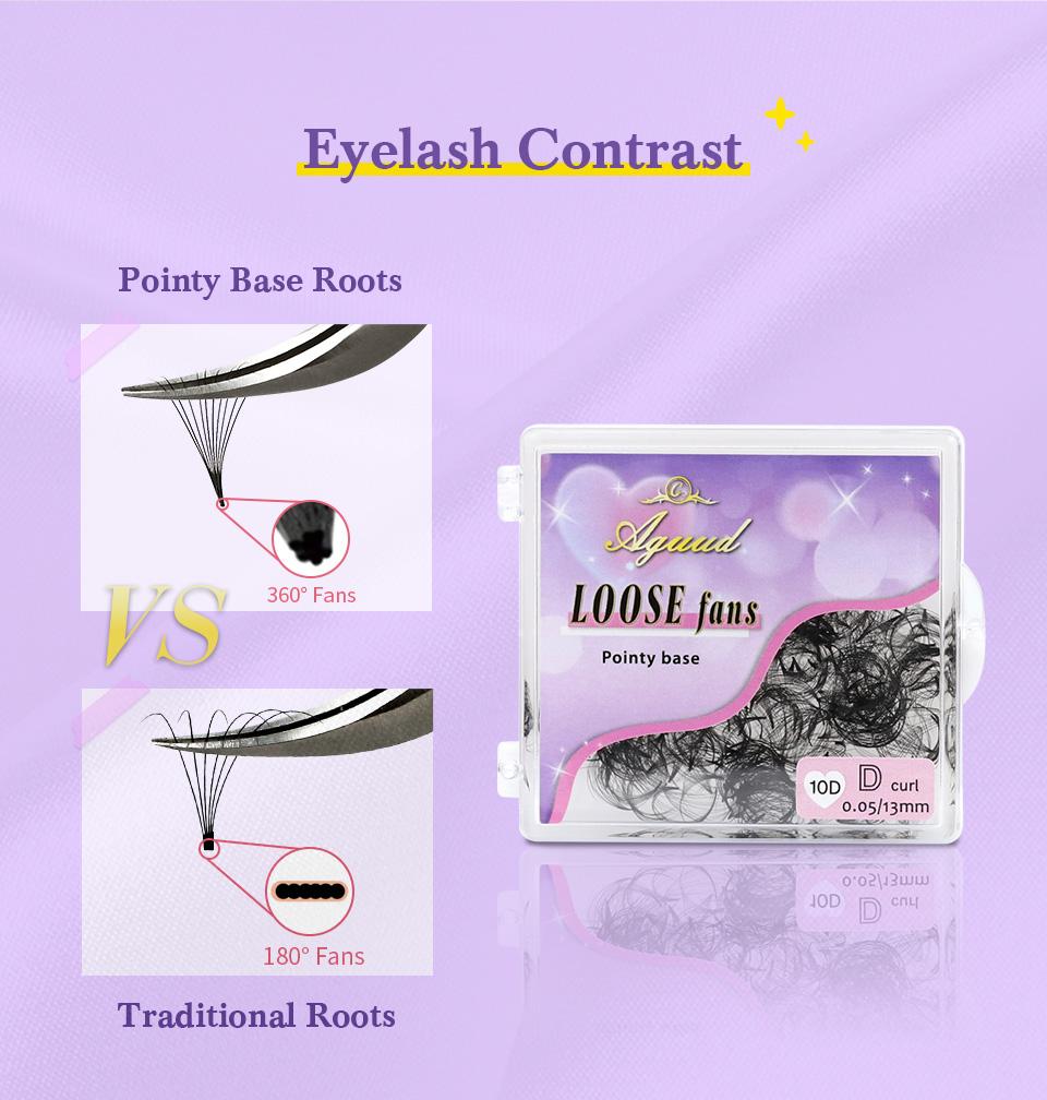 3D-40D Mixed Length Thin Pointy Stem Premade Volume Loose Fan Lash Slim Base Promade Russia Volume Fans Eyelash Extension Loose