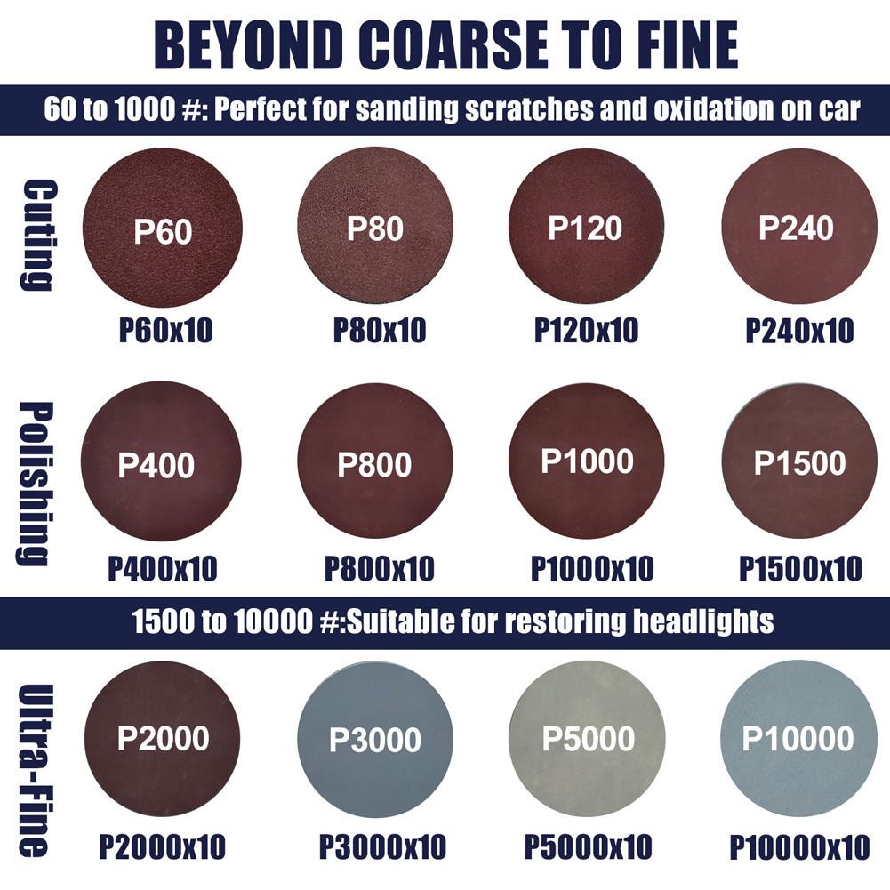 133 PCS 3 Inch Sanding Disc Drill Polishing Kit,60-10000 Grits Sandpaper Buffing Pads with Hook and Loop Sanding Discs