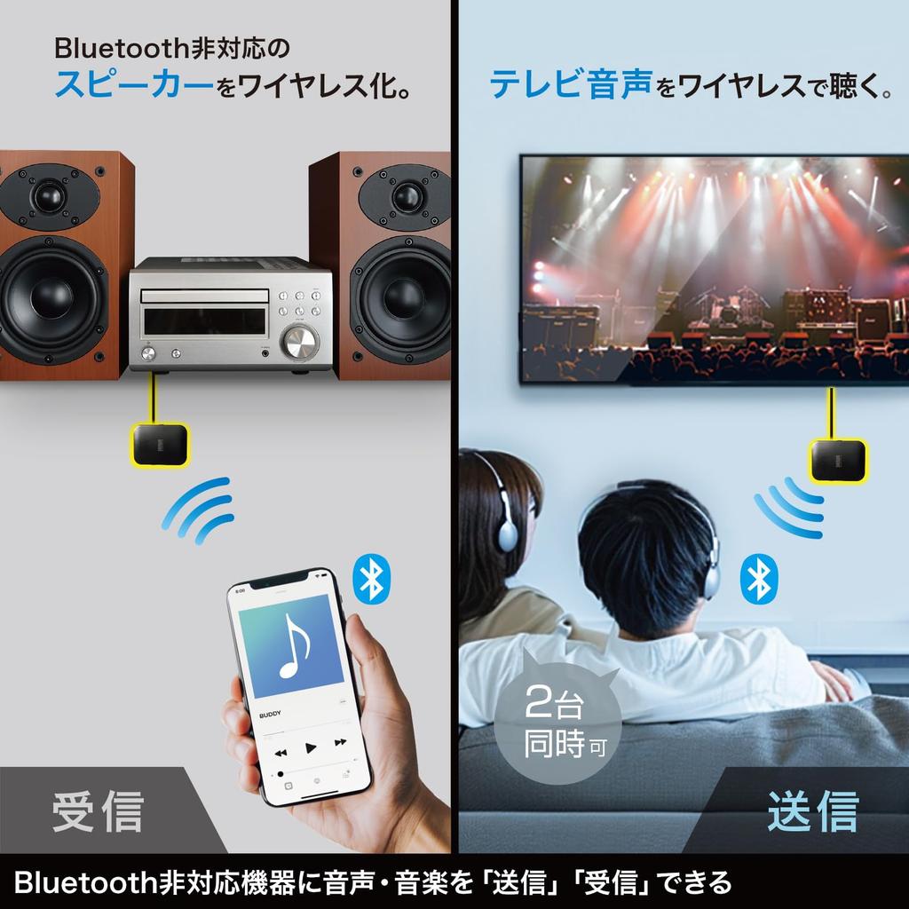 SANWA SUPPLY Bluetooth Audio Transmitter & Receiver MM-BTAD6