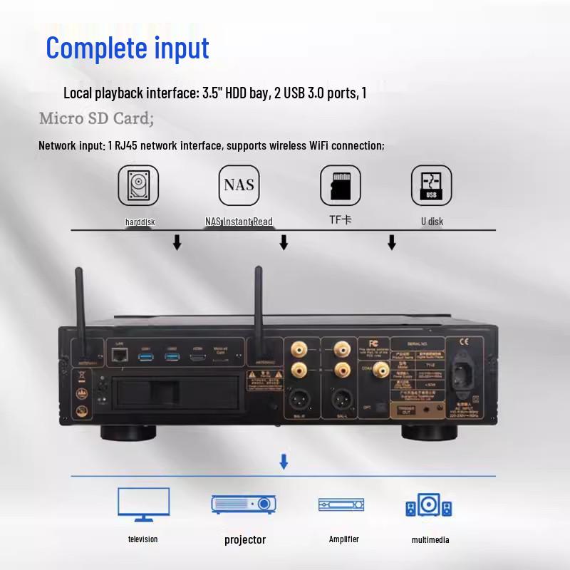 Tianyi TY-i2 HiFi Audiophile DSD Streaming Music Player & Decoder