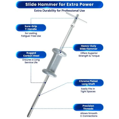 ATPEAM Slide Hammer Set, 19-Piece Bearing Gear Hub Replacement Puller, 2-Jaw and 3-Jaw Puller, Vehicle Maintenance Tool