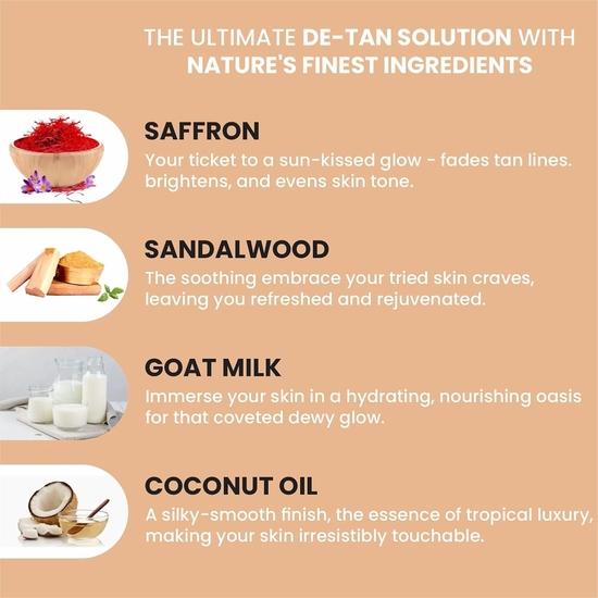 Sandalwood & Saffron Ghar Magic Soaps For Bath | Paraben Free |Kesar Bath Ghar Soap | Skin Brightening Ghar Soap For Men & Women (100gm Pack Of 2)